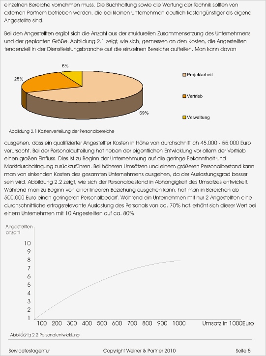 Businessplan Hotel Muster Vorlage Zum Download Beste Pin Businessplan Servicetestagentur Muster Vorlage Zum