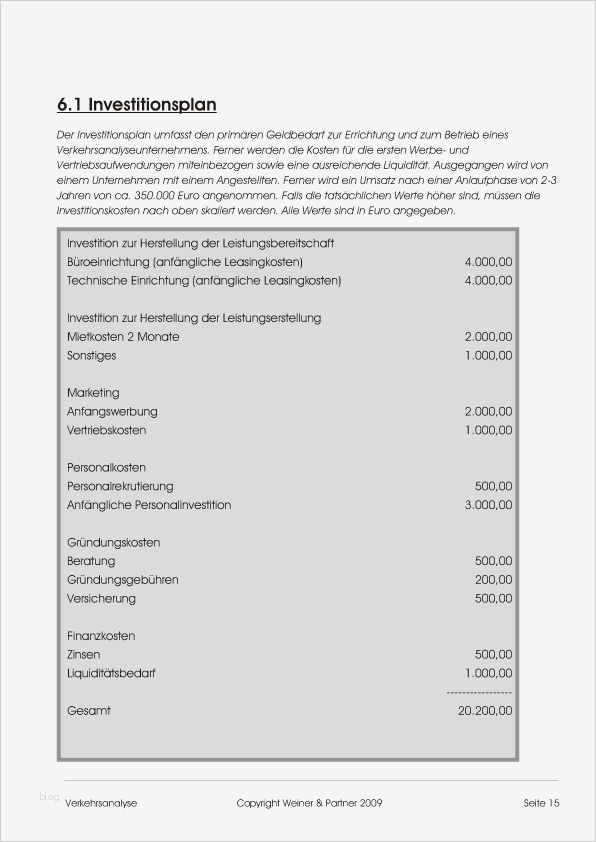 Businessplan Hotel Muster Vorlage Zum Download Gut Pin Businessplan Servicetestagentur Muster Vorlage Zum