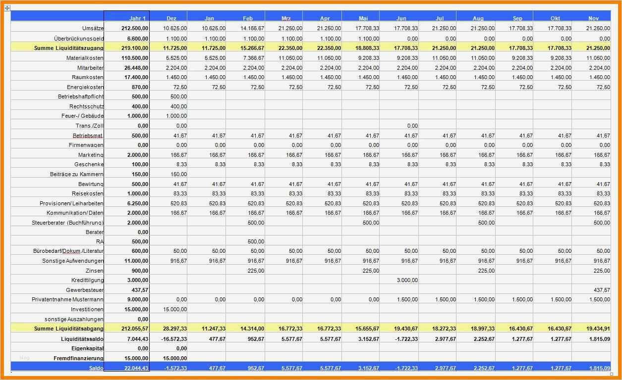 Businessplan Jobcenter Vorlage Cool 6 Konzeptplan Vorlage