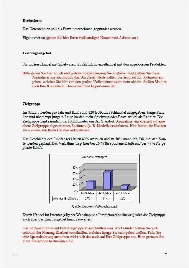 Businessplan Selbstständigkeit Vorlage Fabelhaft Businessplan Spielwarengeschäft Muster Vorlage Als Download