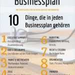 Businessplan Unternehmensberatung Vorlage Kostenlos Süß Businessplan Erstellen Lassen Schnell & Günstig Einsatz