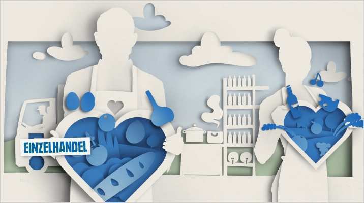 Businessplan Vorlage Einzelhandel Bewundernswert Charmant Einzelhandel Einzelhandel Zeitgenössisch