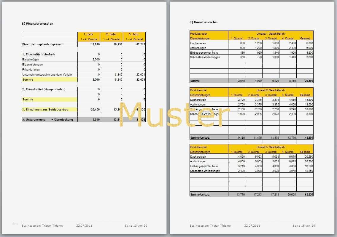 Businessplan Vorlage Einzelhandel Inspiration Elektroinstallations Unternehmen Businessplan Vorlage