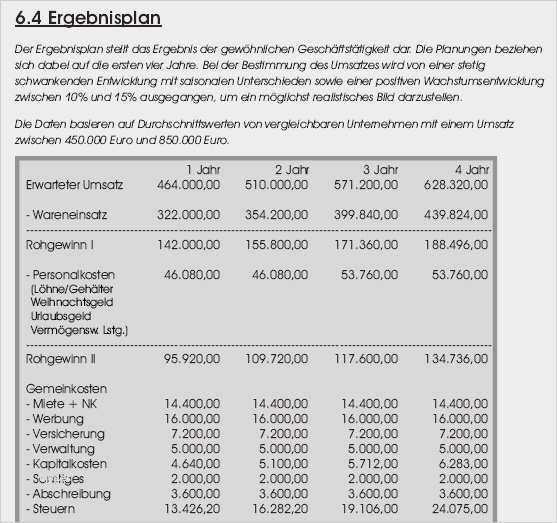 Businessplan Vorlage Excel Download Wunderbar Großzügig Business Plan Vorlage Herunterladen