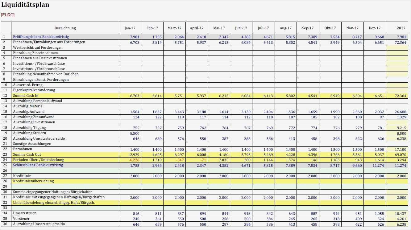 Businessplan Vorlage Freiberufler Best Of Erfreut Freier Gewinn Und Verlustrechnung Vorlage Für