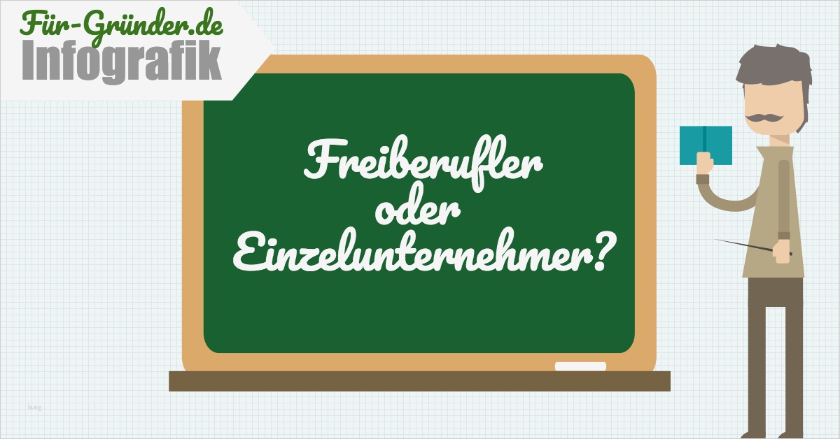 Businessplan Vorlage Freiberufler Bewundernswert Wunderbar Gewinn Und Verlustrechnung Für Selbstständig