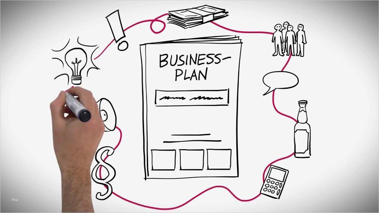 Businessplan Vorlage Für Jobcenter Großartig Besser Gründen Der Businessplan Erklärvideo Von Für