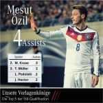 Bvb Ticket Vorlage Inspiration Über 1 000 Ideen Zu „fussball Tickets Auf Pinterest