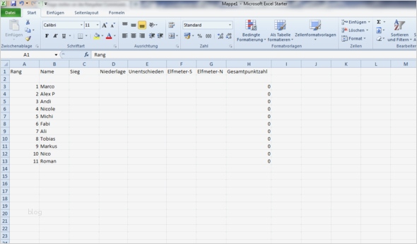 Carnet ata Excel Vorlage Erstaunlich Ziemlich Fußball Ligatabelle Vorlage Bilder Beispiel