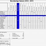 Carnet ata Excel Vorlage Gut Ausgezeichnet Fußball Ligatabelle Vorlage Zeitgenössisch