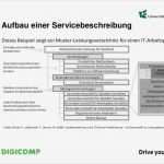 Carnet ata Excel Vorlage Neu Wunderbar Servicekatalog Vorlage Zeitgenössisch Ideen