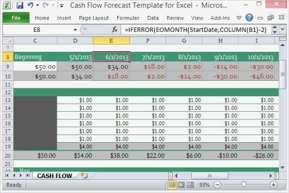 Cash Flow Vorlage Excel Fabelhaft tolle Cashflow Excel Vorlage Fotos Entry Level Resume