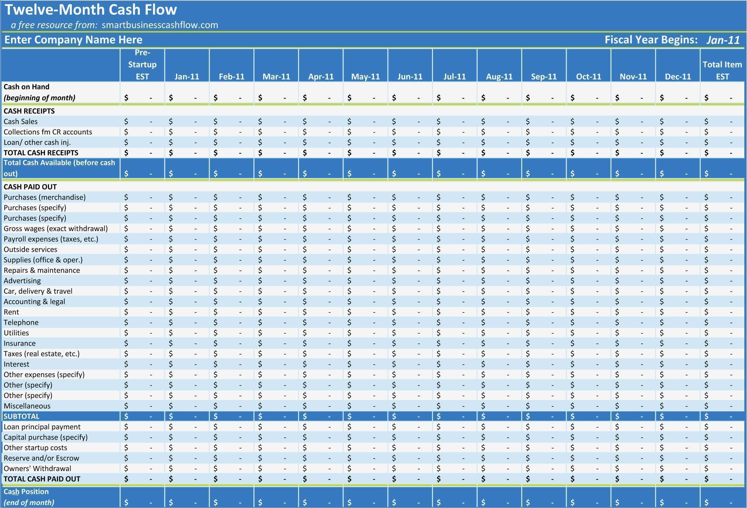 Cash Flow Vorlage Excel Wunderbar Excel Cash Flow Template Excel Spreadsheet Templates Cash