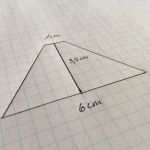 Cd Beschriften Vorlage Kostenlos Elegant Smartphone Hologram Für Das iPhone & andere Geräte