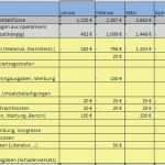 Checkliste Maschinenwartung Vorlage Beste File Image Image