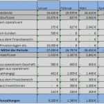 Checkliste Maschinenwartung Vorlage Cool File Image Image