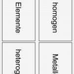 Chemie Powerpoint Vorlage Angenehm Der „stoff“ Des Chemikers Lehrerinformation Stand