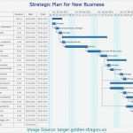 Cmr Pdf Vorlage Großartig 68 Sammlung Cmr Frachtbrief Pdf Elegant