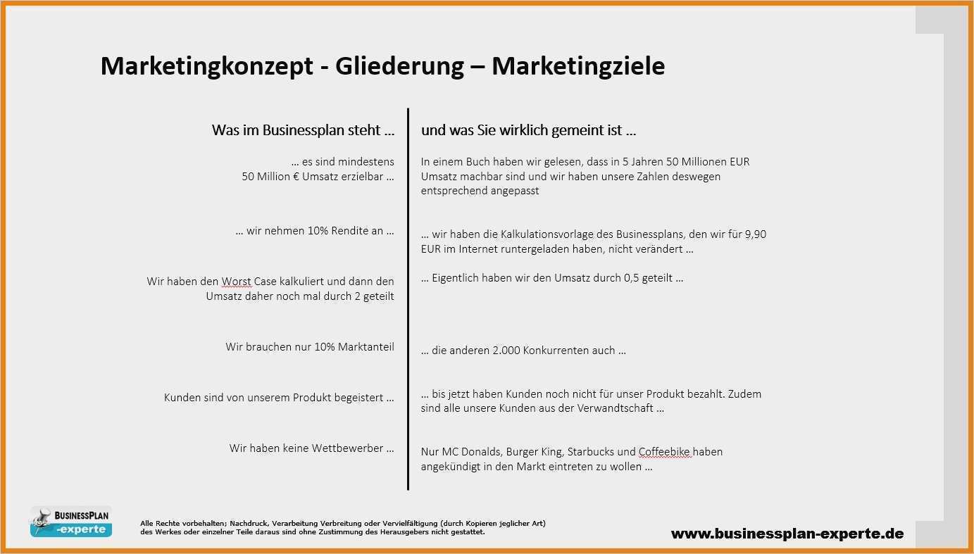 Coaching Konzept Vorlage Genial Wunderbar Projektvorschlag Vorlage Fotos Vorlagen Ideen