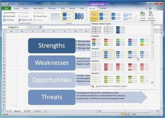 Coca Cola Etikett Vorlage Best Of Wie Man Eine Swot Analyse Erstellen