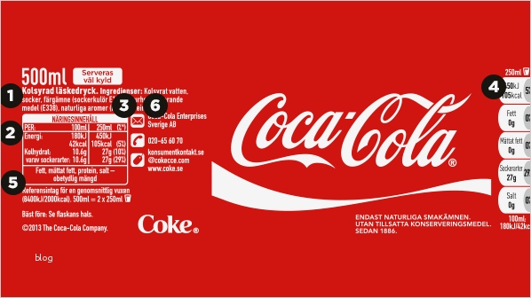 Coca Cola Etikett Vorlage Großartig Så Här Tyder Du Etiketterna the Coca Cola Pany