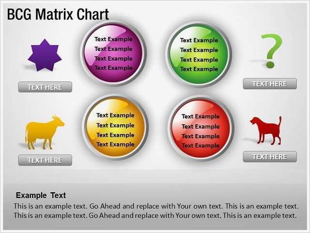 Coca Cola Etikett Vorlage Hübsch Bcg Matrix Ppt Free