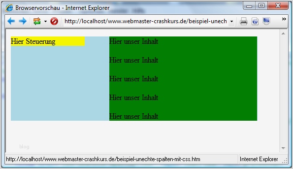 Css Vorlagen Kostenlos Elegant Ausgezeichnet 3 Spalten Vorlage Fotos Entry Level Resume