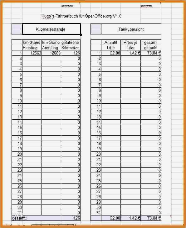 Datev Kassenbuch Vorlage Excel Schön Berühmt Break even Analyse Vorlage Fotos Entry Level