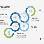 Design Vorlagen Powerpoint Großartig Pin Von Presentation Load Auf Design Thinking