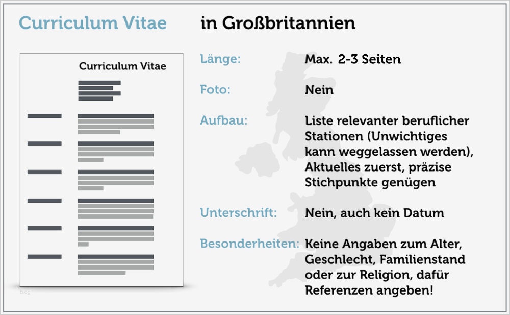 Deutscher Lebenslauf Vorlage Fabelhaft De Tag Modell Der Lebensläufe Auf Englisch