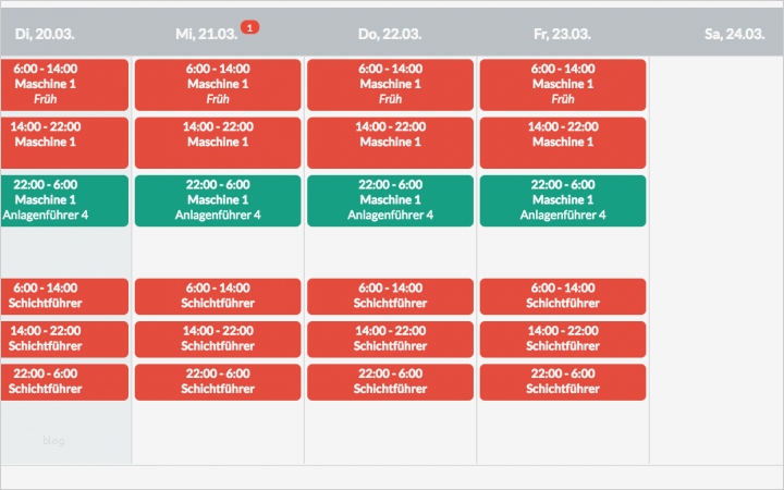 Dienstplan Vorlage Arztpraxis Elegant Vorlagen Archiv Papershift
