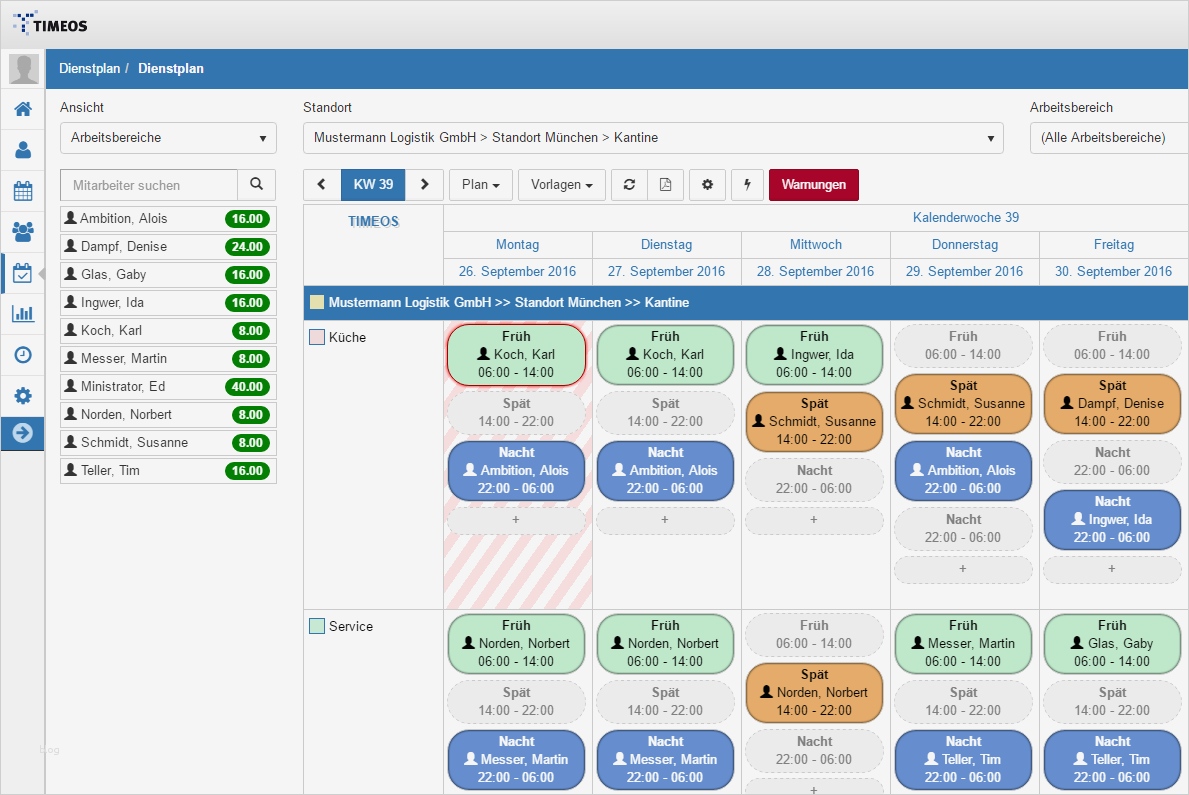 Dienstplan Vorlage Arztpraxis Fabelhaft Dienstpläne Erstellen Für Gastronomie Betriebe Mit Der