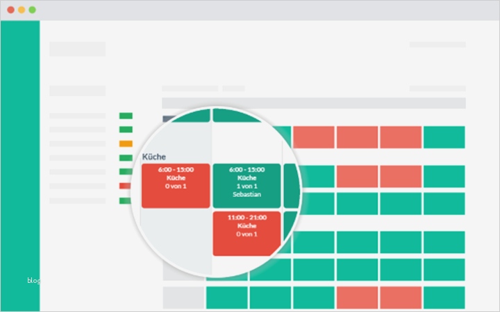 Dienstplan Vorlage Arztpraxis Neu Webinar