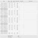 Dokumentation Mindestlohn Vorlage Fabelhaft Datev Vorlage Zur Dokumentation Der Täglichen Arbeitszeit