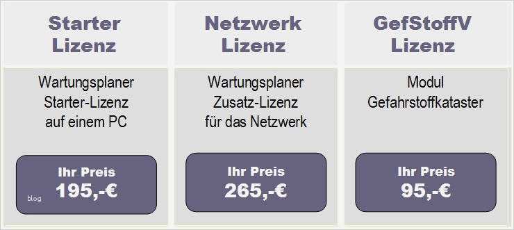 Dokumentation Netzwerk Vorlage Genial Produkt Informationen Wartungsmanager