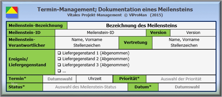 Dokumentation Projekt Vorlage Erstaunlich Meilenstein Liste Meilensteine Definieren Teil 7 7 Mw