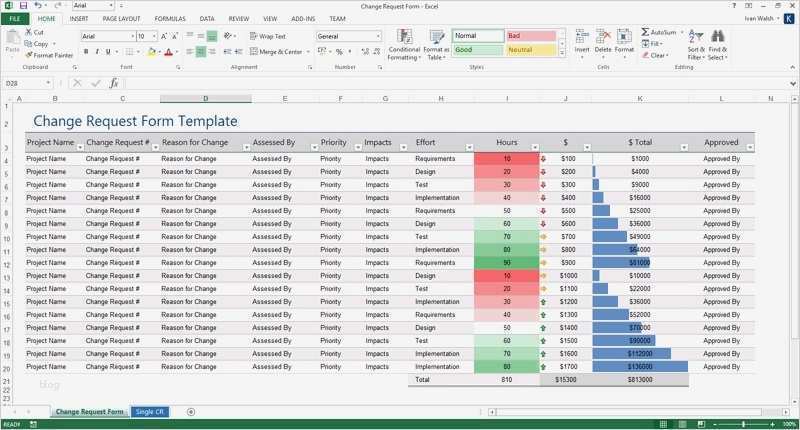 Dokumentation Projekt Vorlage Genial tolle Entscheidung Log Vorlage Zeitgenössisch Bilder Für
