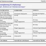 Drehbuch Imagefilm Vorlage Fabelhaft Berühmt Vorlage Für Das Drehbuch Zeitgenössisch Beispiel