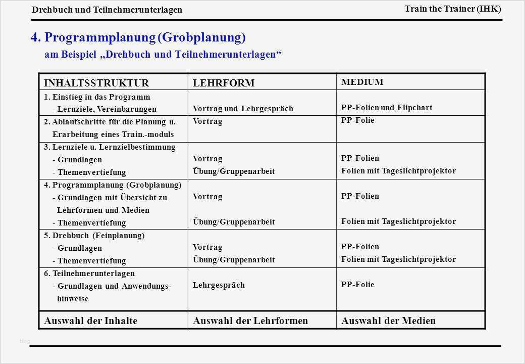 Drehbuch Imagefilm Vorlage Fabelhaft Berühmt Vorlage Für Das Drehbuch Zeitgenössisch Beispiel