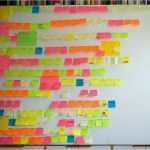 Drehbuch Imagefilm Vorlage Süß Werner Kranwetvogel