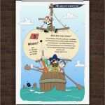 Druckeselbst De Vorlagen Wunderbar Drucke Selbst Einladung Für Einen Piratengeburtstag Mit
