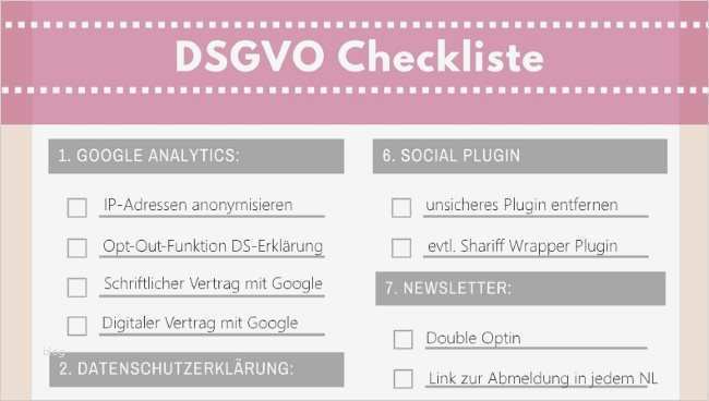 Dsgvo Folgenabschätzung Vorlage Beste Business Tipps Für Selbstständige