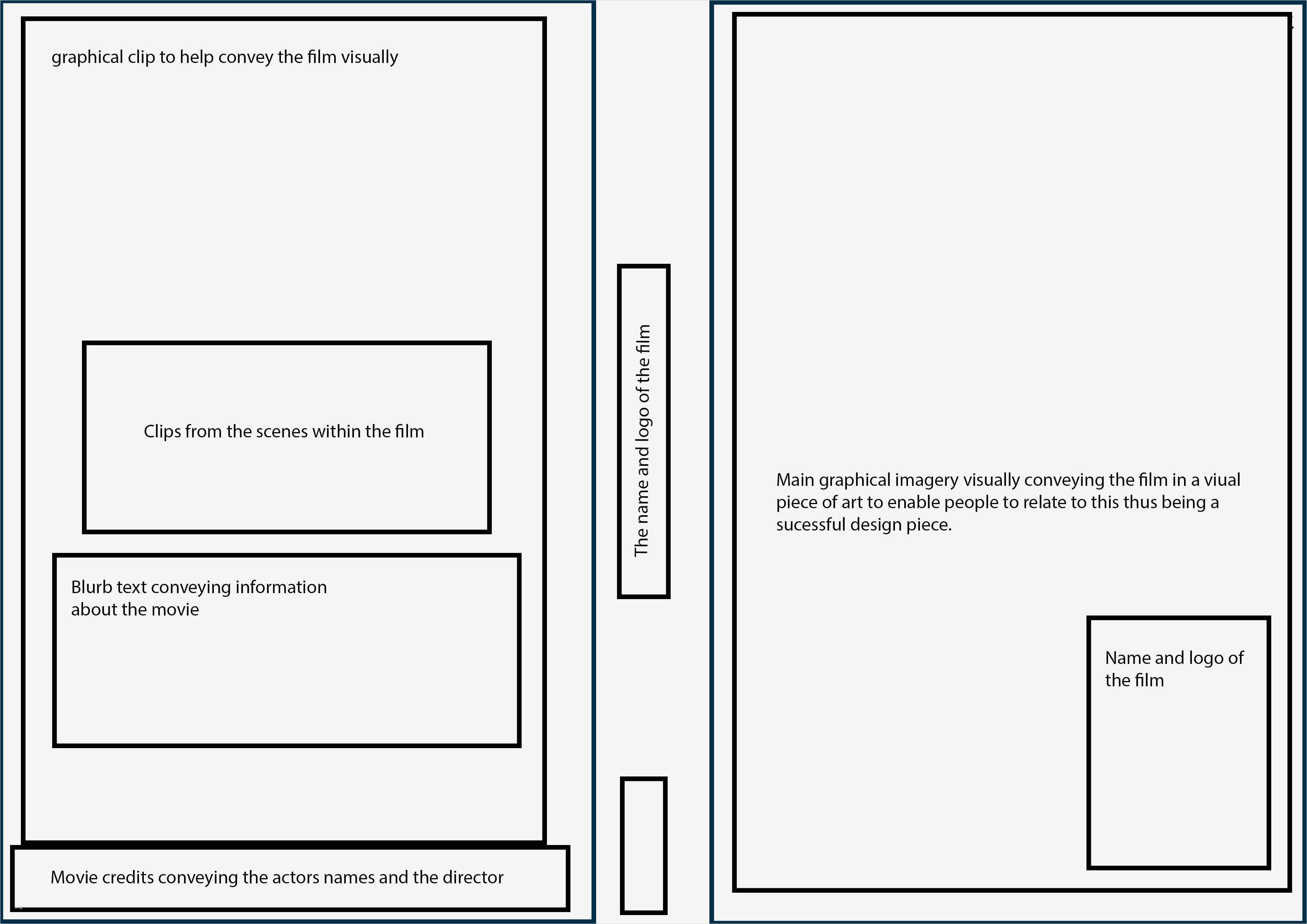 Dvd Cover Vorlage Word Luxus Creating Layouts for the Dvd Cover