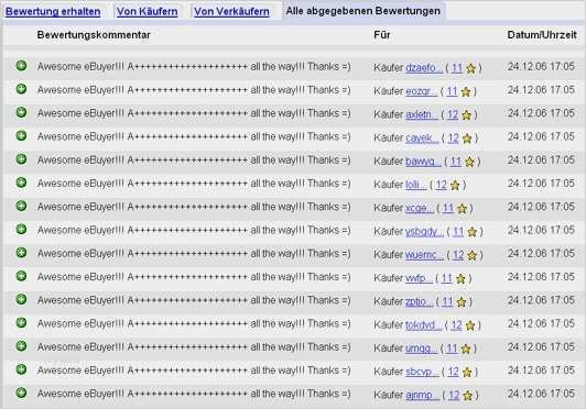Ebay HTML Vorlage Kostenlos Gut HTML Ebay Vorlage Schön Abc Des Betrugs Bei Ebay