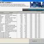 Ebay Vorlage Erstellen software Elegant Pos Kasse softwarekasse Einfache Be Nung