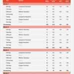 Ebay Vorlagen Erstellen Kostenlos Luxus Numbers Vorlage Trainingsplan Fitness Kostenlos