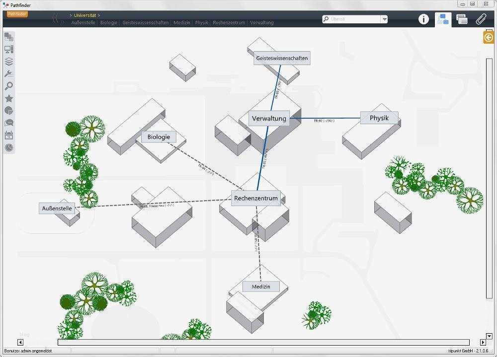Edv Dokumentation Vorlage Erstaunlich Fein Netzwerkdokumentationsvorlage Bilder