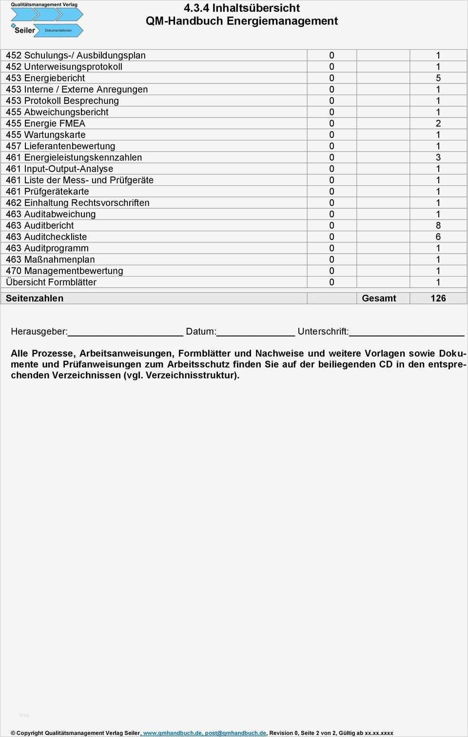 Einarbeitungsplan Erstellen Vorlage Einzigartig Großzügig Arbeitsanweisung Vorlage Galerie Beispiel