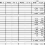 Einarbeitungsplan Erstellen Vorlage Süß Der Businessplan