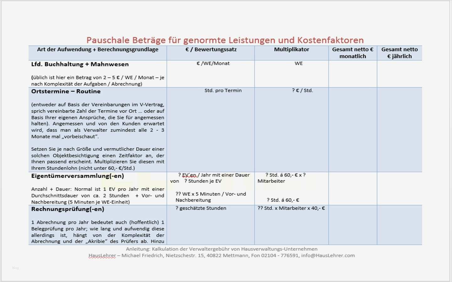 Einarbeitungsplan Vorlage Kostenlos Genial Ziemlich Küchenreinigungsplan Vorlage Bilder Entry Level